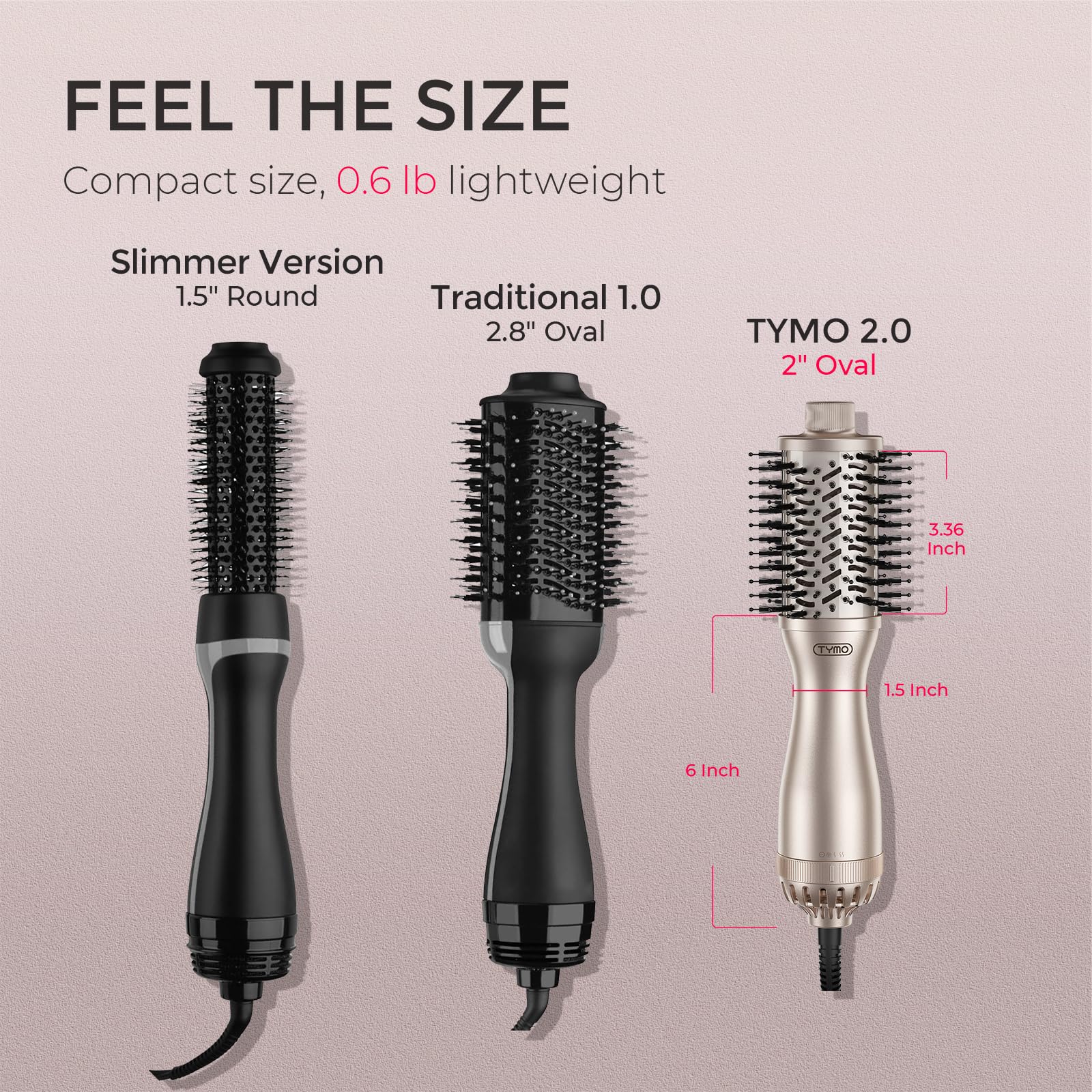 TYMO 2.0 rapid drying motor speeds up styling sessions