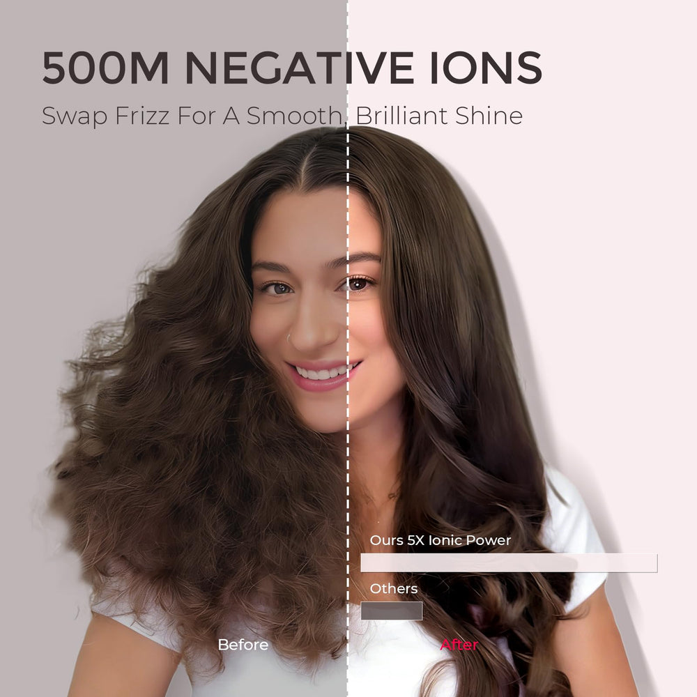 TYMO 4.0 with 500 million ions reducing frizz and adding shine
