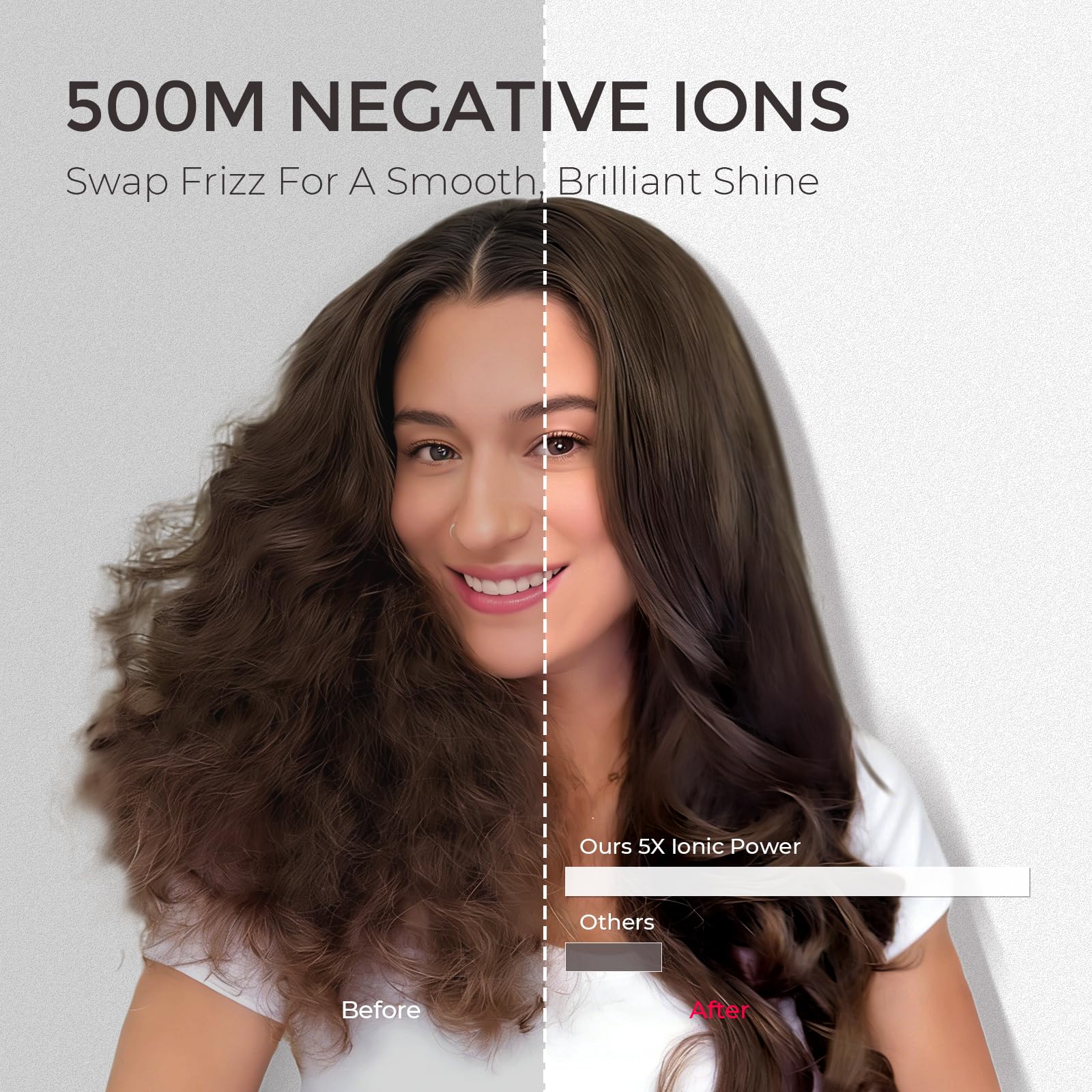 TYMO 5-in-1 salon power for drying, straightening, curling, hot comb, and volumizing