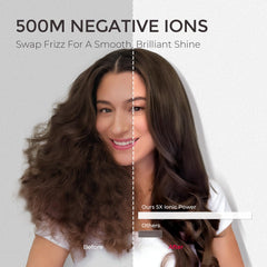 TYMO 5-in-1 salon power for drying, straightening, curling, hot comb, and volumizing
