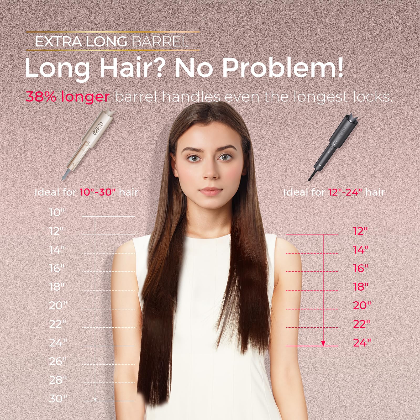 TYMO CurlPro Plus dual-PTC heating speeds up long-hair styling