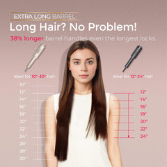 TYMO CurlPro Plus dual-PTC heating speeds up long-hair styling