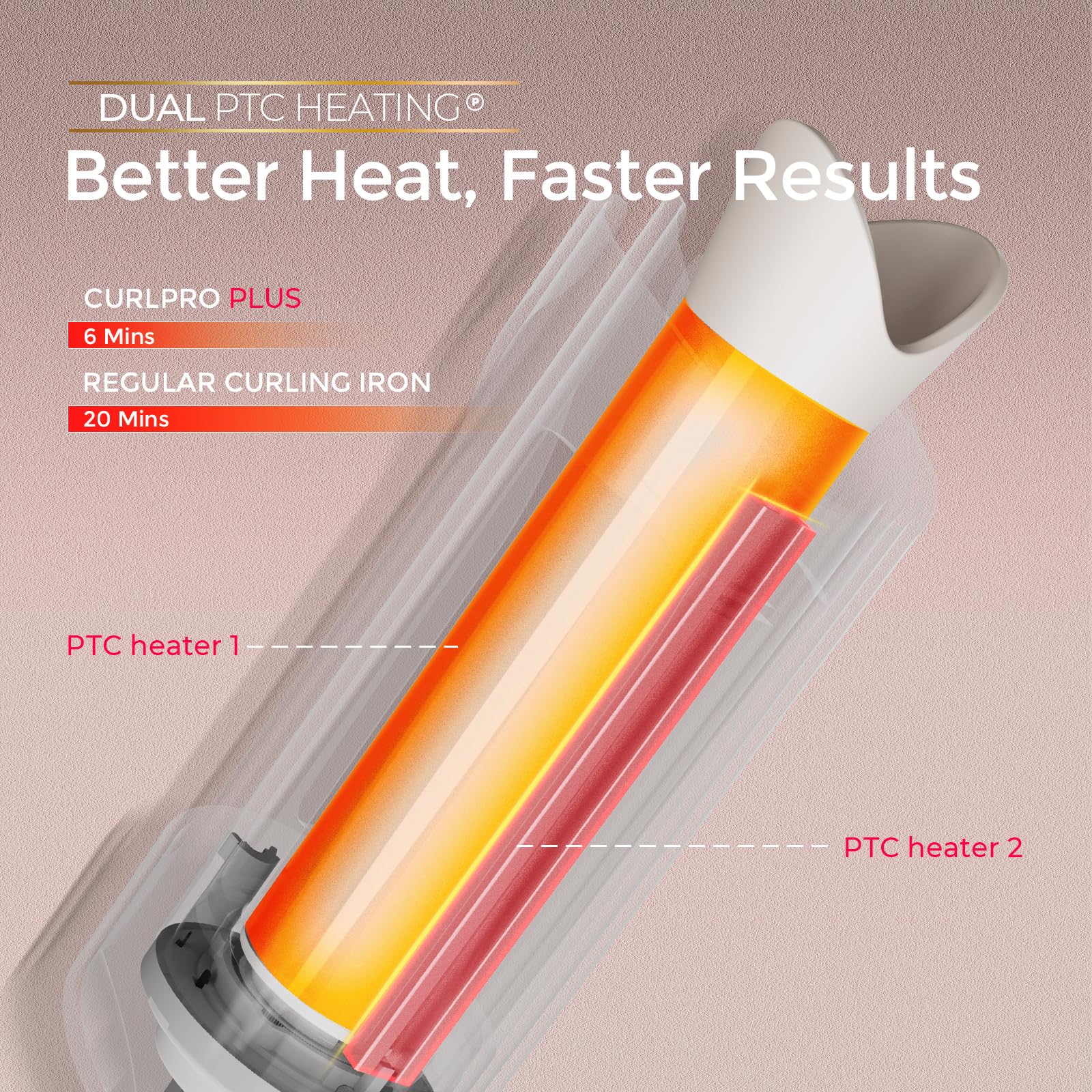TYMO CurlPro Plus ionic technology enhances frizz control and smoothness
