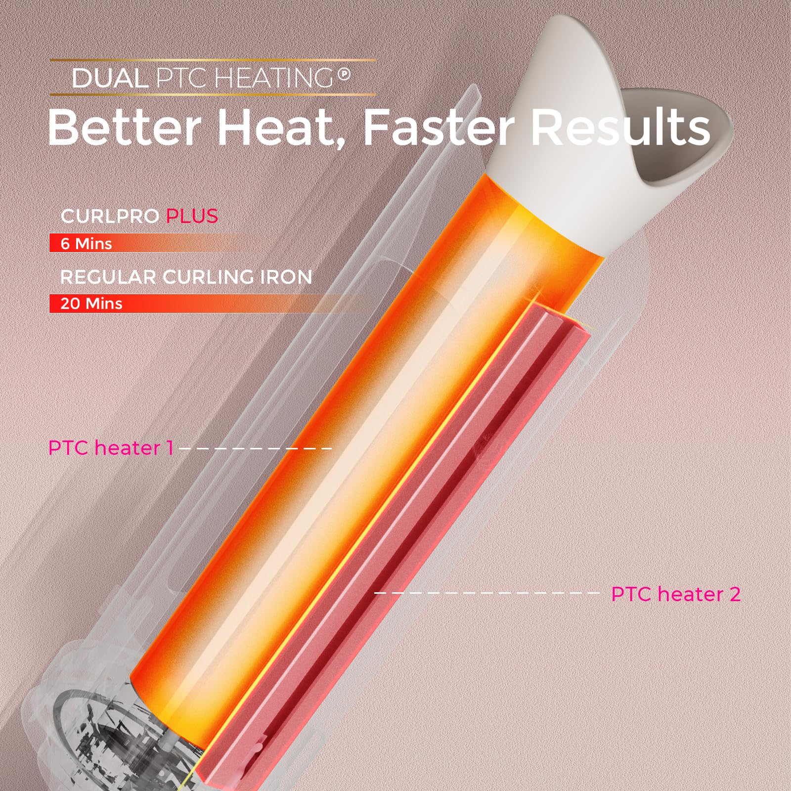 TYMO CurlPro Plus ionic tourmaline coating adds shine and frizz control