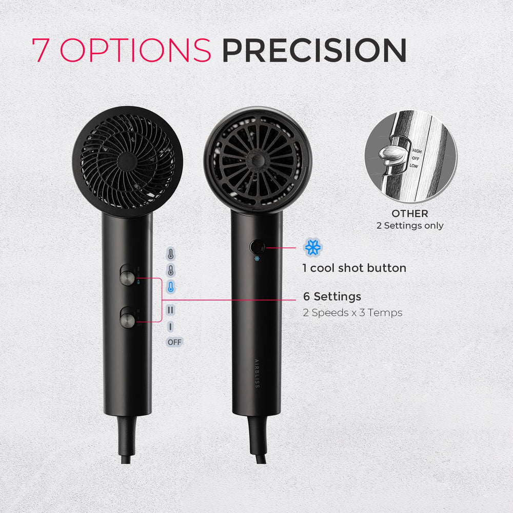 TYMO 1600W salon power dries hair quickly with controlled airflow