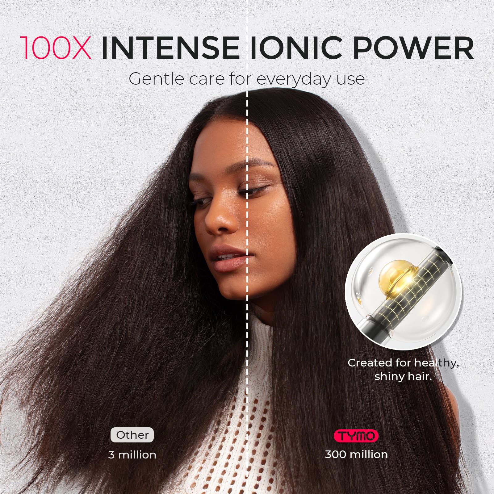 TYMO concentrator attachment enables precise blowouts for sleek results