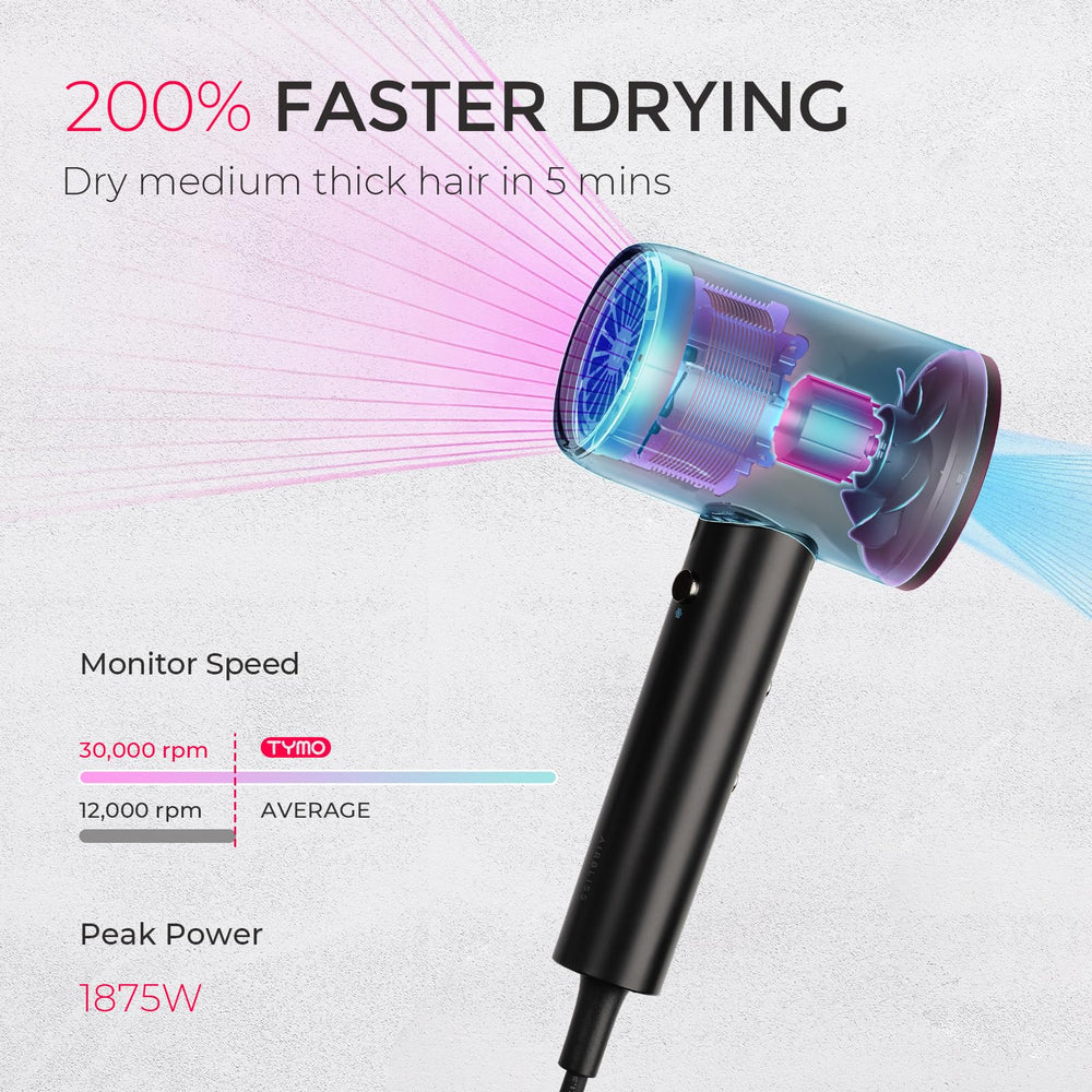 TYMO diffuser attachment delivers defined curls with even heat