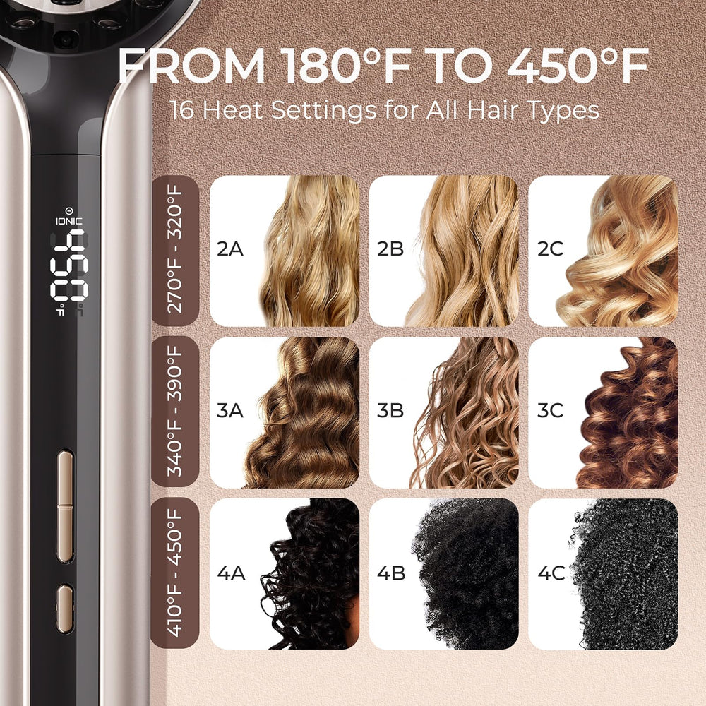 TYMO ergonomic anti-scald handle keeping styling comfortable and safe.