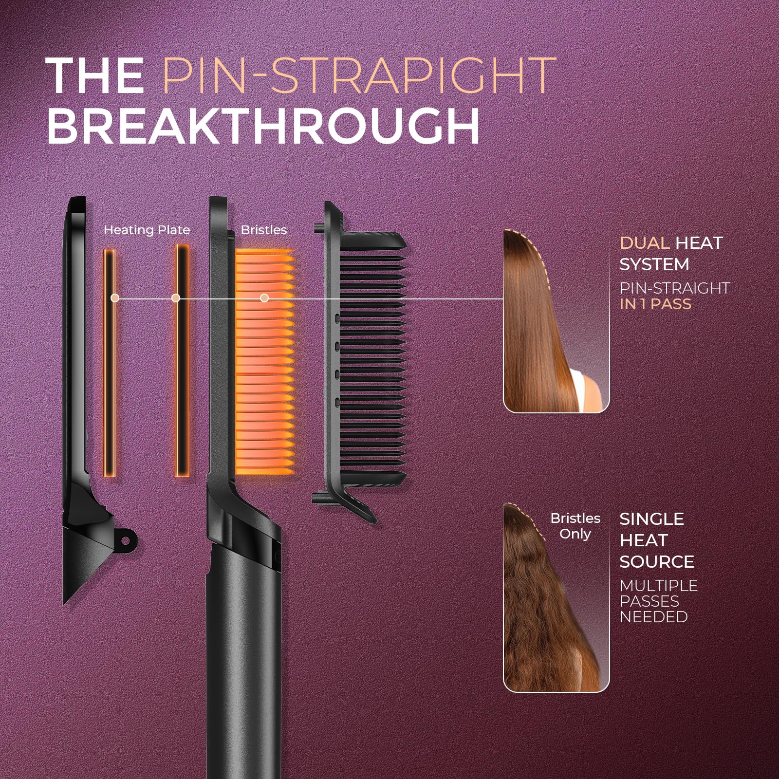 TYMO FLIPRO 5-in-1 styler use demonstrates versatile styling options at home