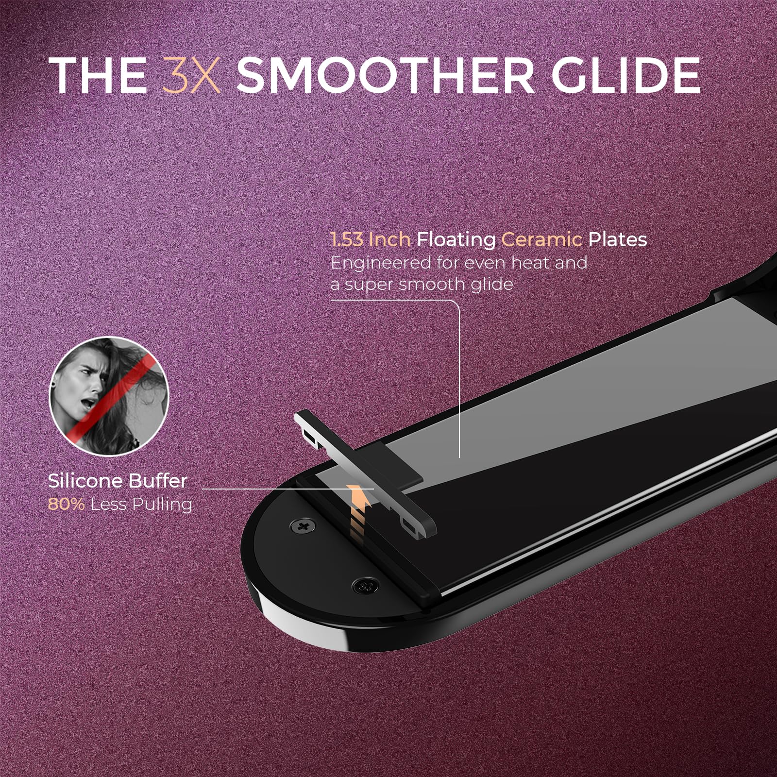 TYMO FLIPRO t-sensor technology ensures precise heat control