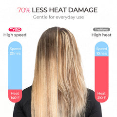 TYMO diffuser aids even airflow for defined curls