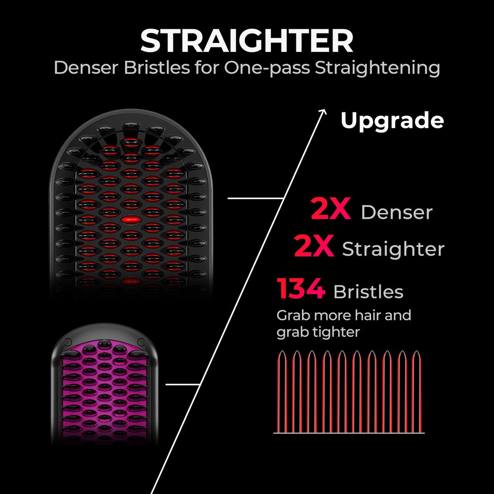 TYMO brush with PTC heating delivers steady warmth for smooth results.