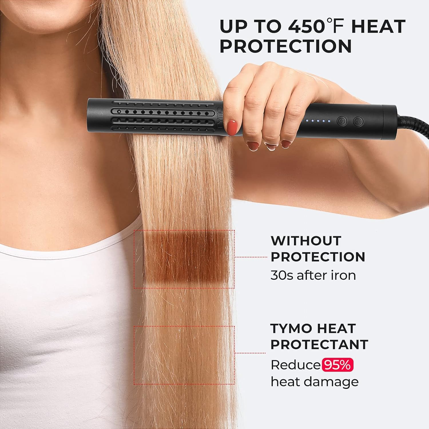 TYMO protección profesional para peinado muestra resultado suave y definido
