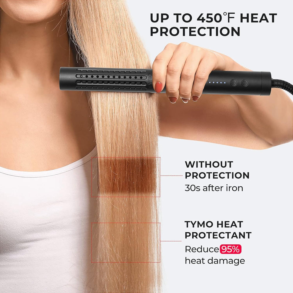 TYMO protección profesional para peinado muestra resultado suave y definido