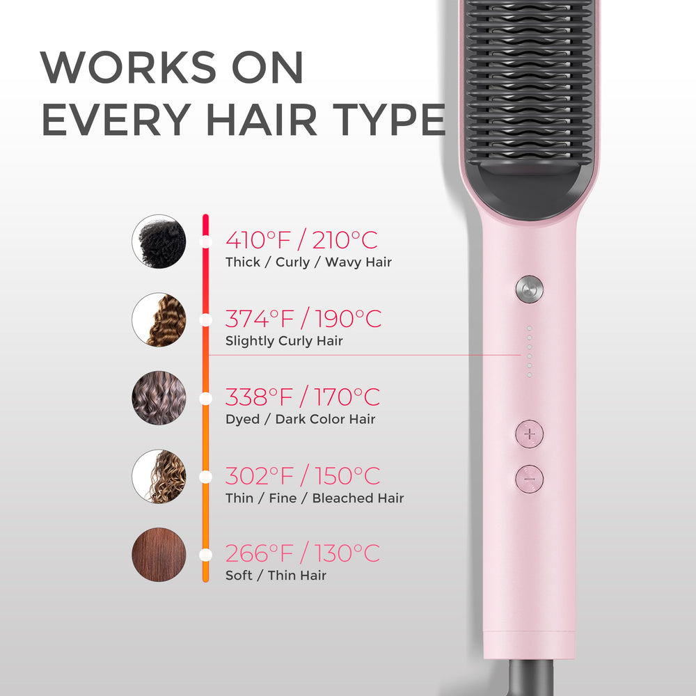 TYMO Ring larger heat area covers more hair per pass.
