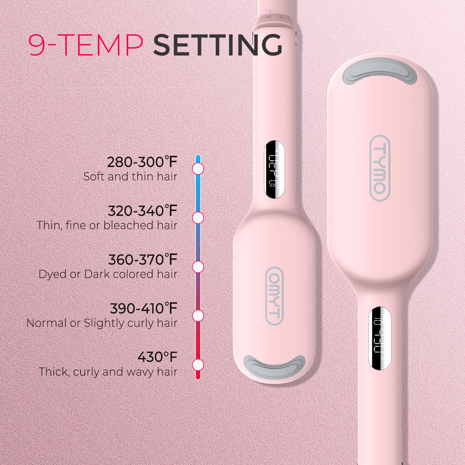 TYMO ROVY dual voltage supports international styling