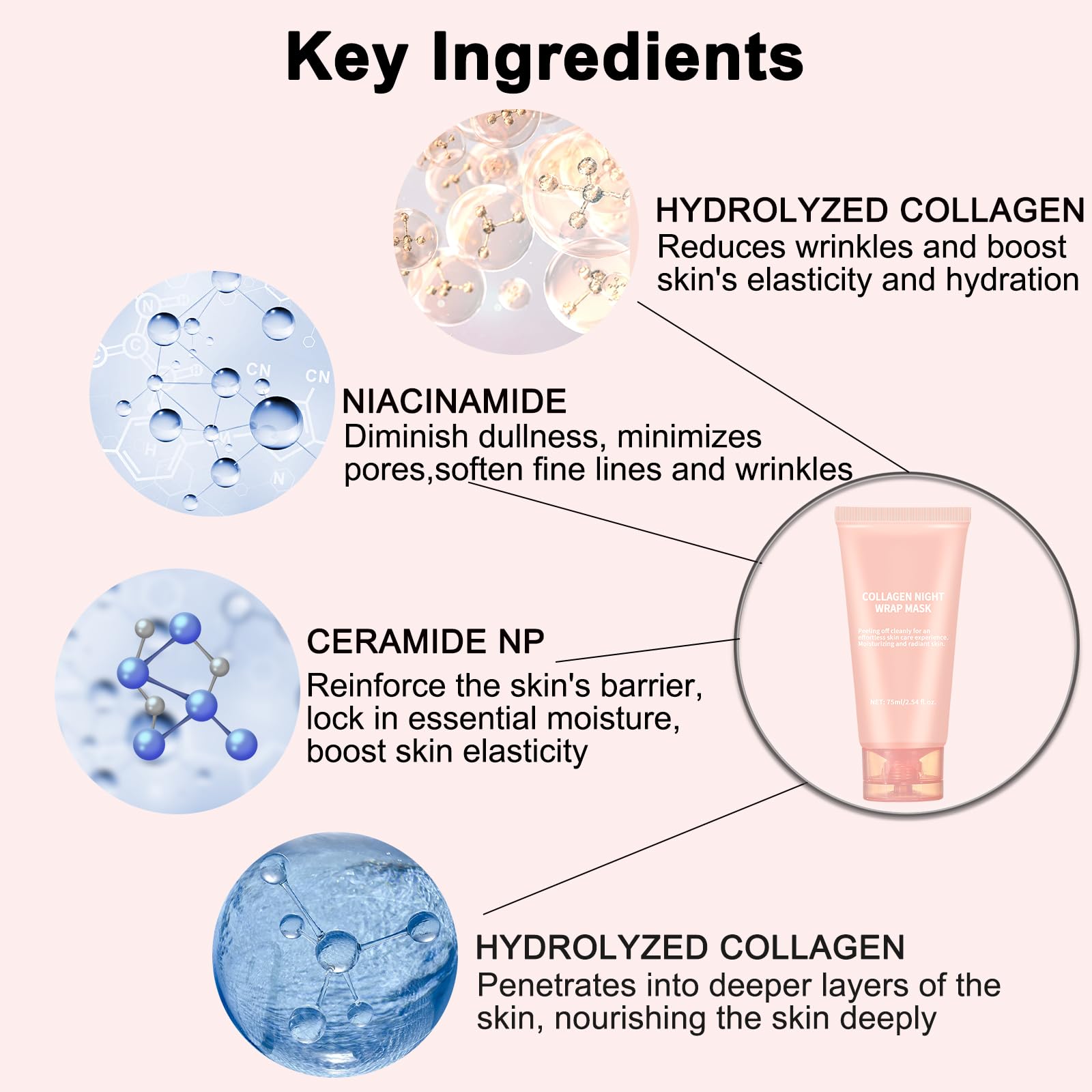 TYTCA protege la almohada y el cabello evitando transferencias.