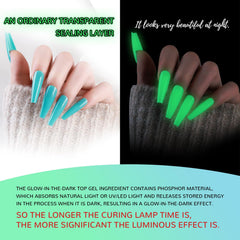U-Shinein Glow Top Coat being applied to nails under proper lighting.