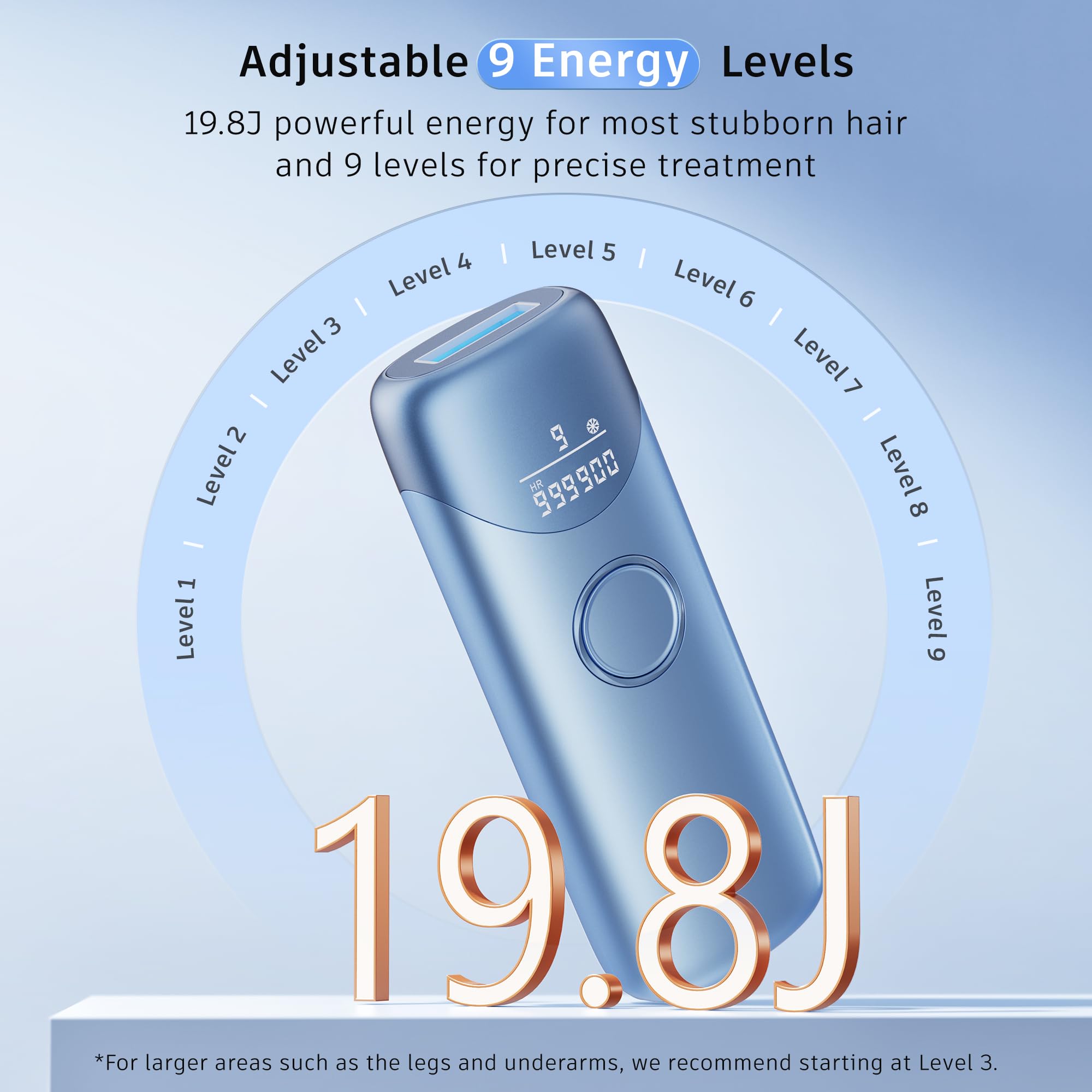 Corded power ensures uninterrupted sessions during full-body use.