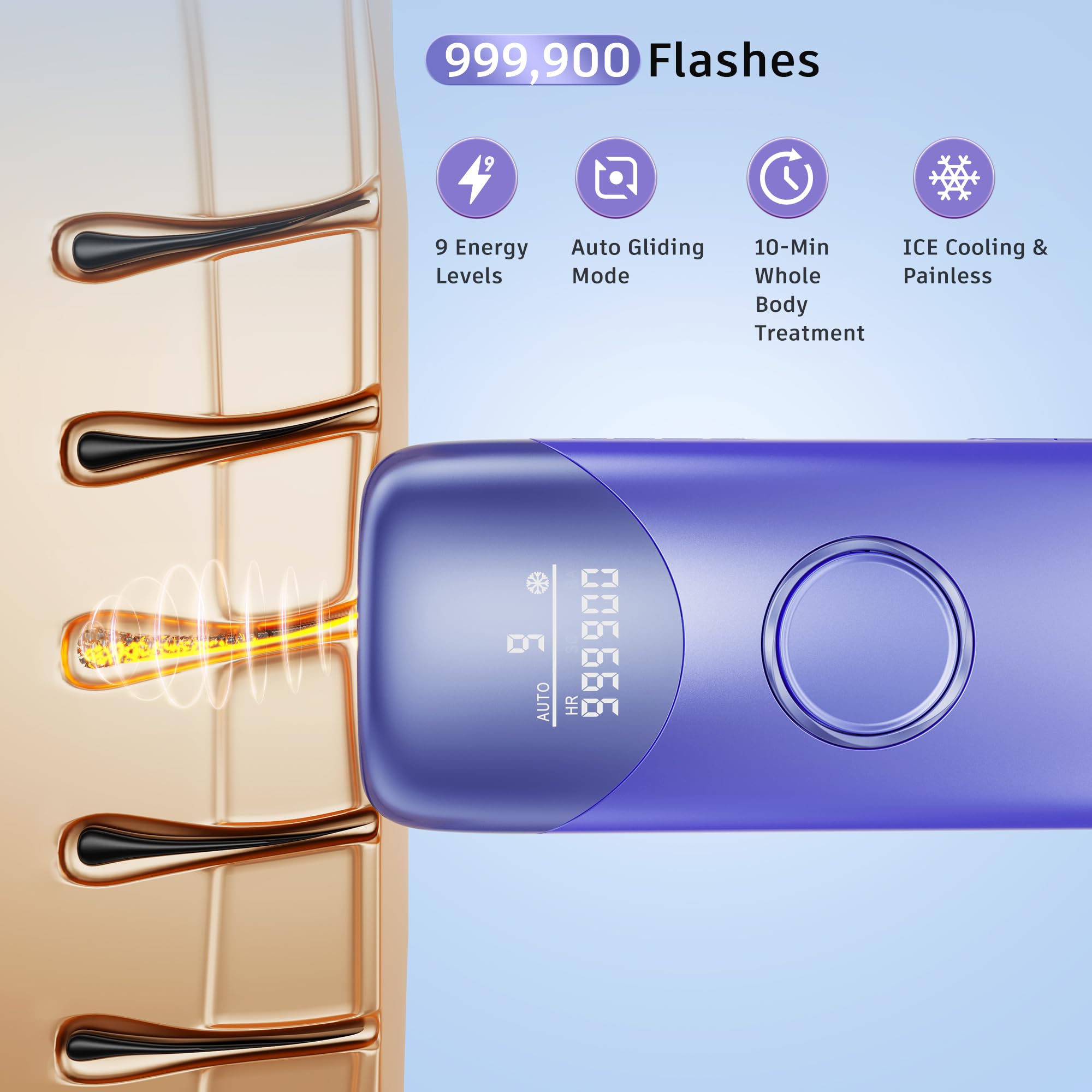 Ubroo device designed for full-body use on legs and underarms