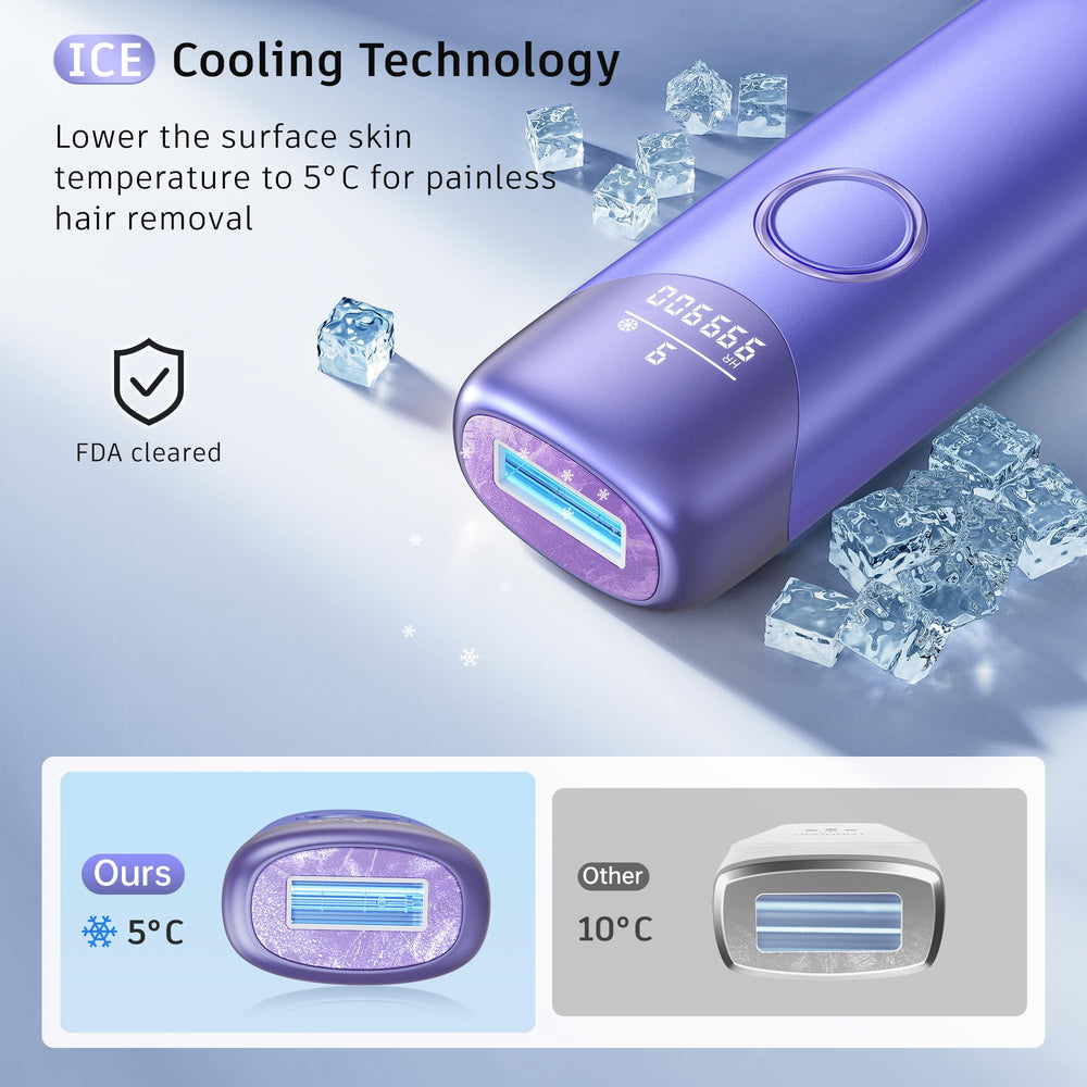Ubroo ice-touch cooling at 5°C for comfortable treatments