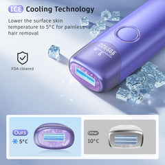 Ubroo ice-touch cooling at 5°C for comfortable treatments