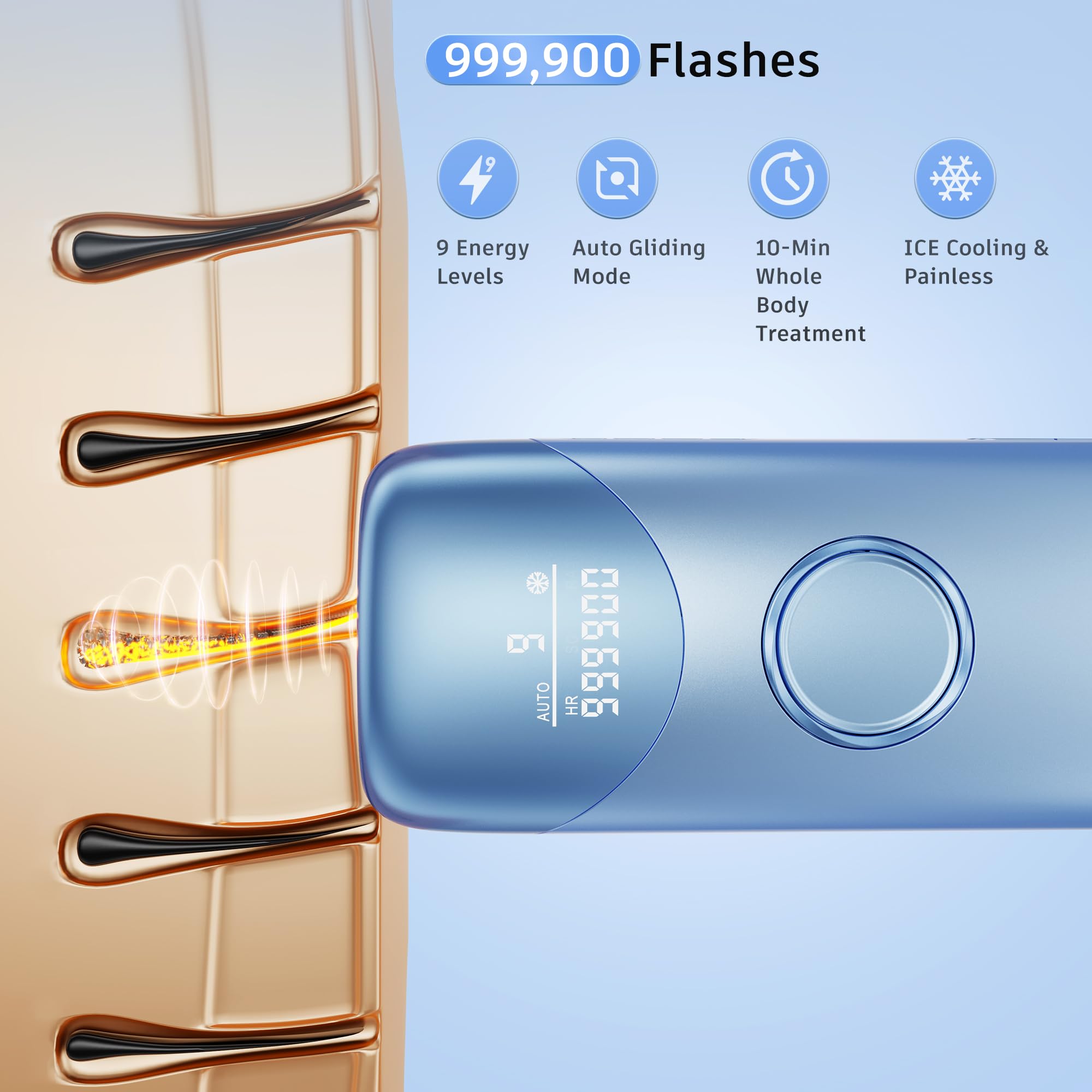 Goggles, shaver, and manual included for safe home use with Ubroo.