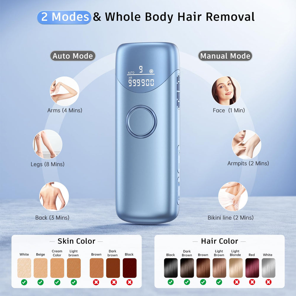 Nine adjustable levels for customizing skin and hair types with Ubroo.
