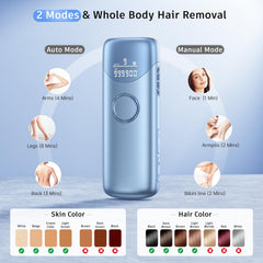 Nine adjustable levels for customizing skin and hair types with Ubroo.