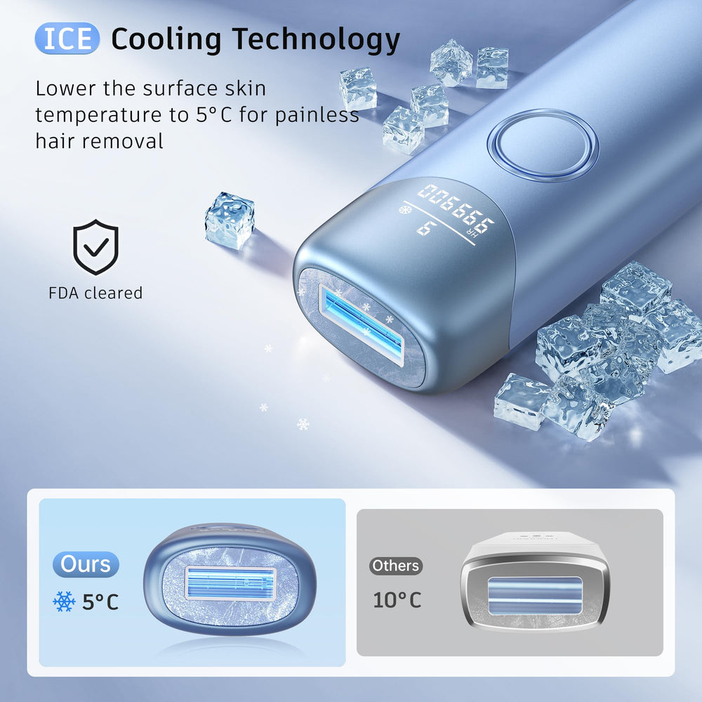590–1200 nm wavelength range enabling deep follicle targeting with Ubroo IPL.