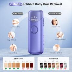 Ubroo IPL wavelength spectrum 590-1200nm targets follicles safely