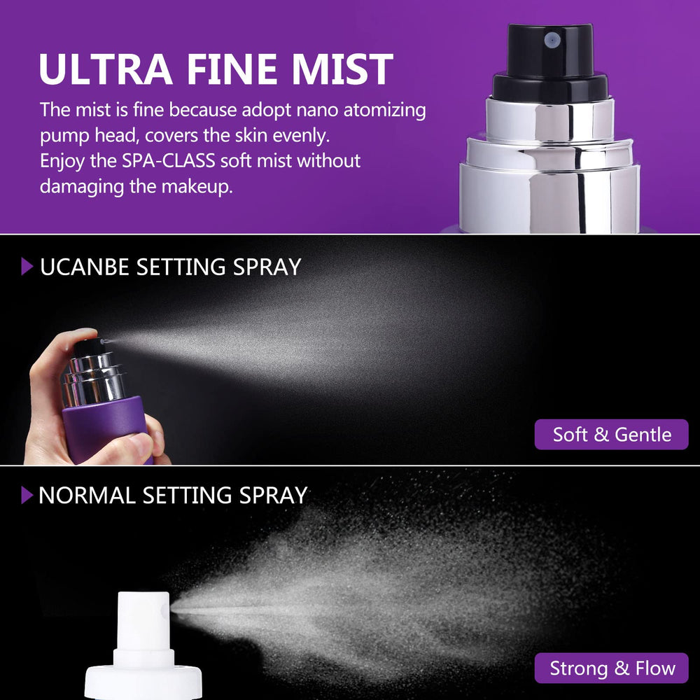 UCANBEMAKEUP: kit fijador con 6,7 oz para retoques en cualquier lugar.