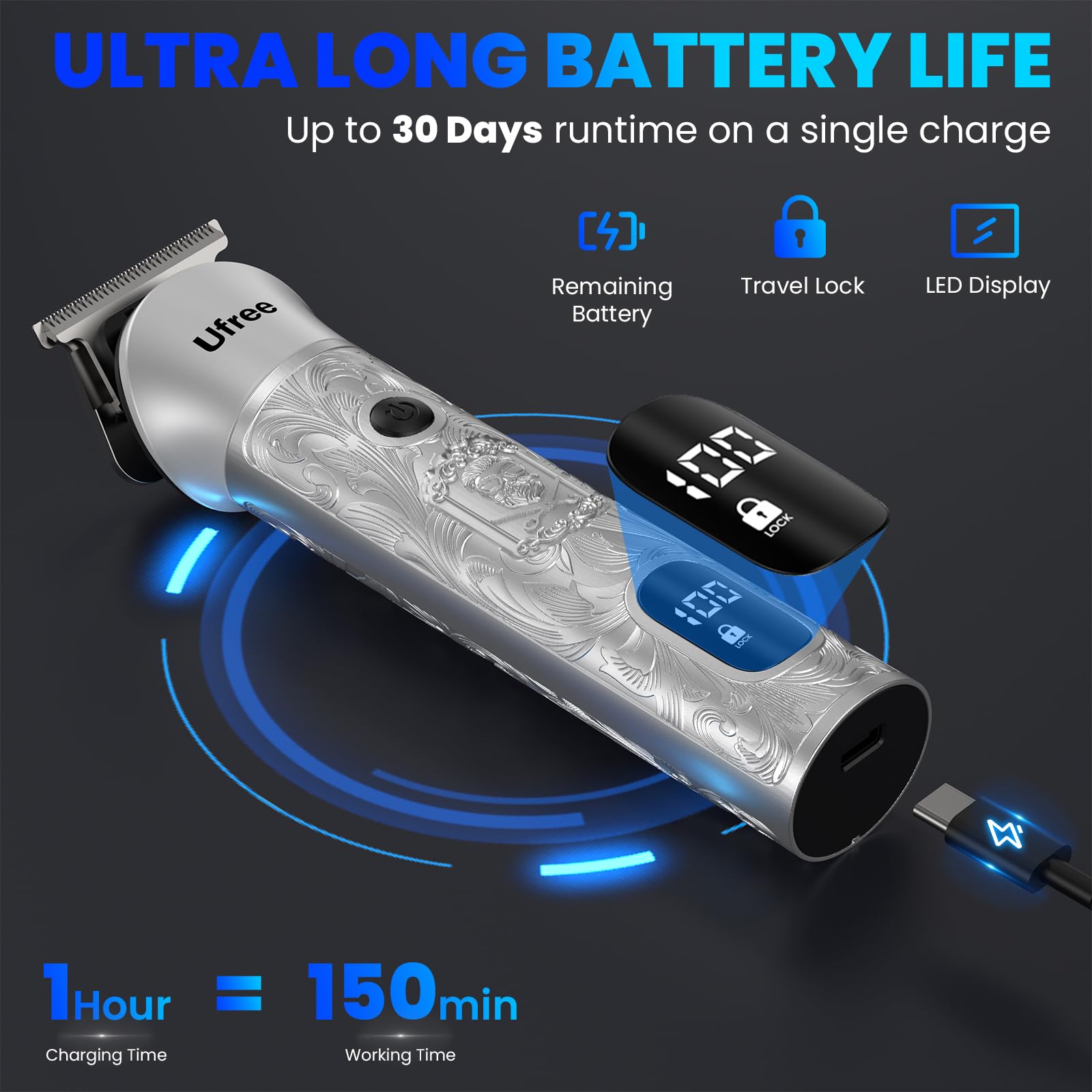 Ufree 6500RPM motor powers fast, clean cuts across hair types