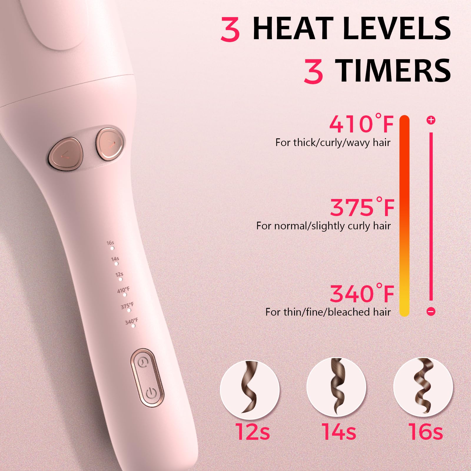 Ufree heat and timer panel close-up showing customizable options