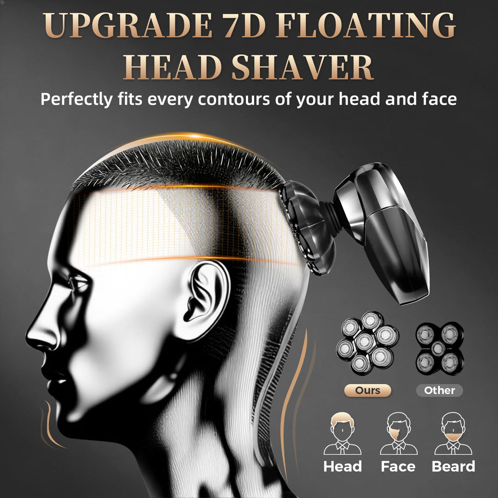 Ufree magnetic detachable heads enabling quick, hygienic blade changes