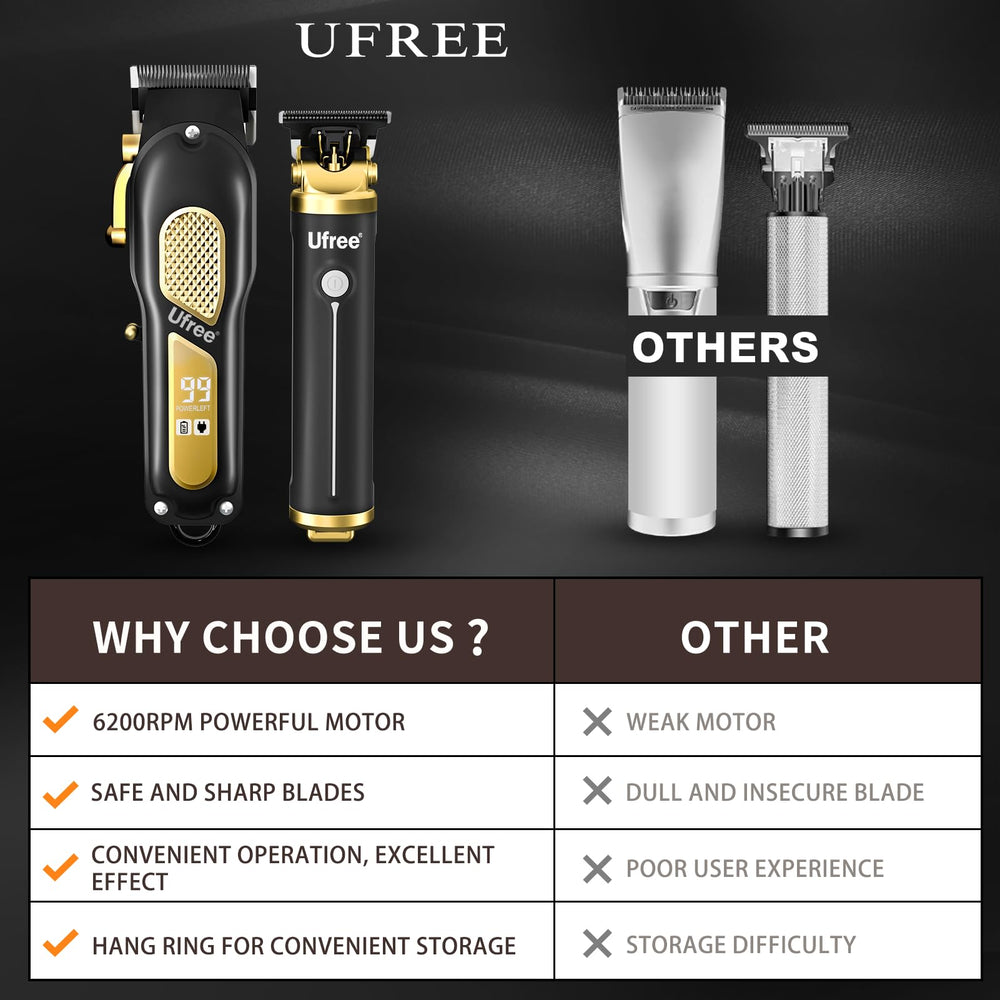 Ufree clippers low-noise operation suited for kids.