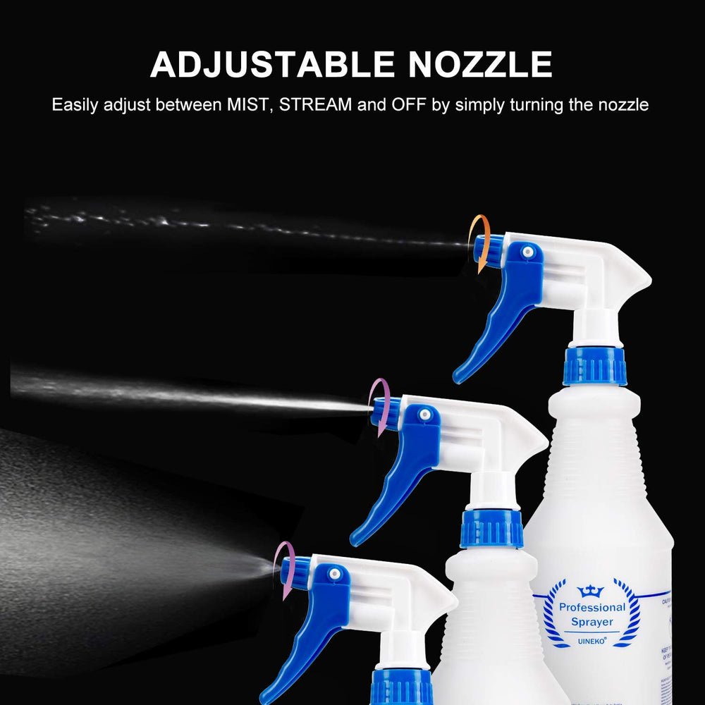 Uineko adjustable nozzle delivers fine mist or powerful stream for versatility