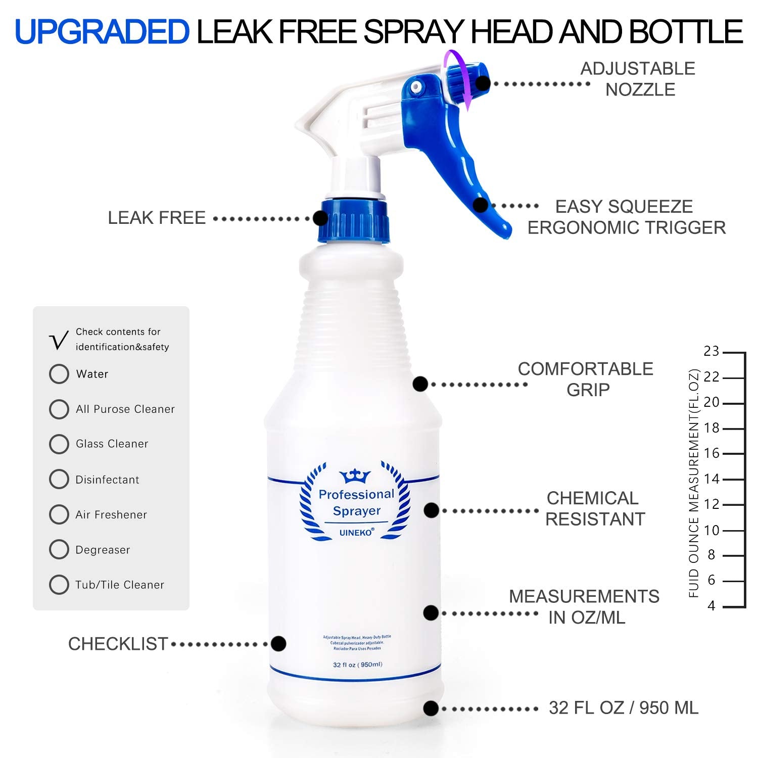 Uineko upgraded spray head ensures smooth operation and minimal clogging