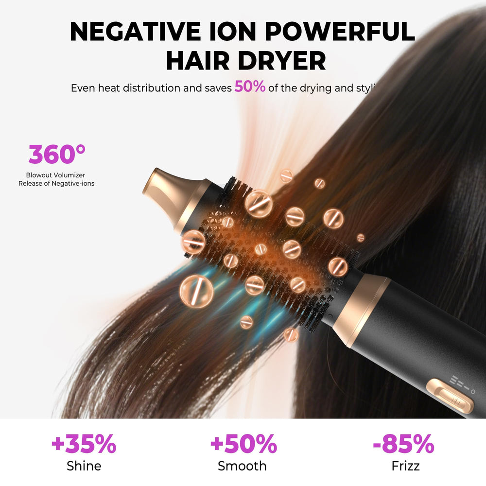 UKLISS three heat settings tailor styling for different hair types