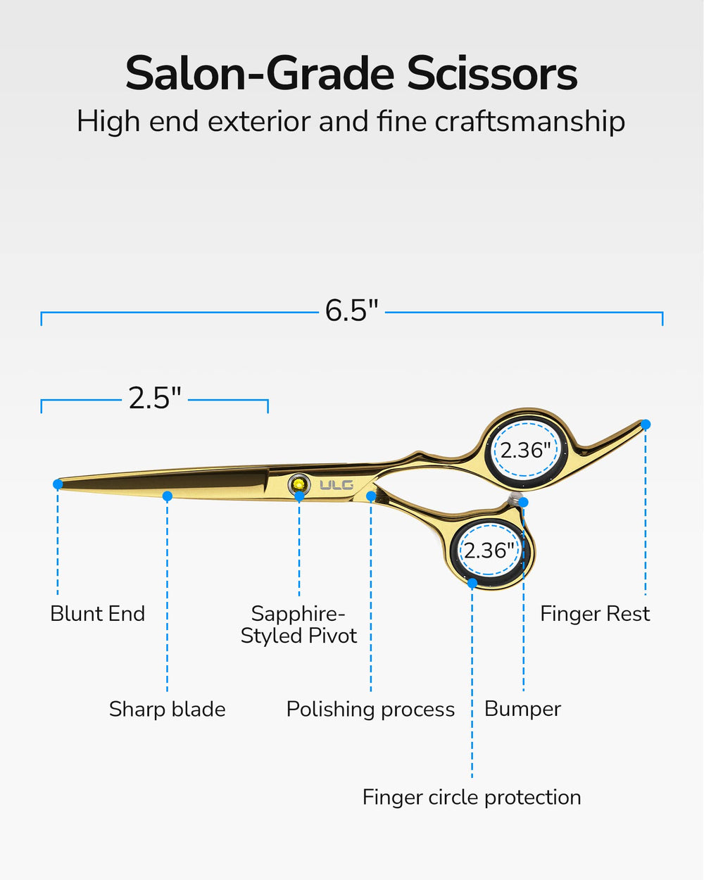 ULG blade close-up highlighting sharp 2.5-inch edge for clean cuts