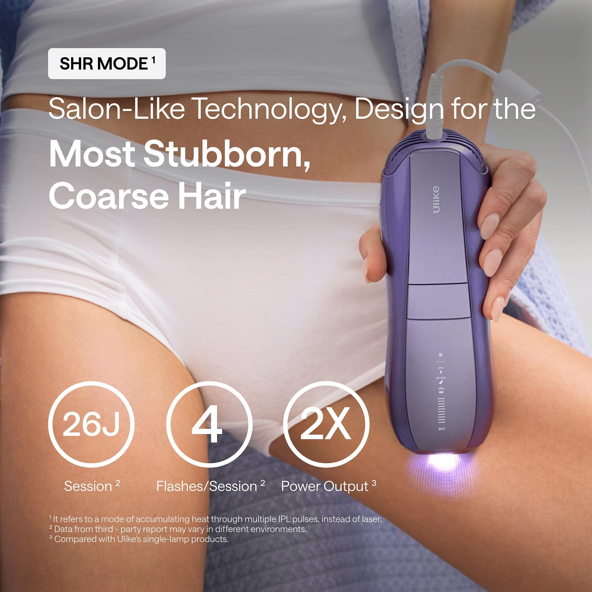Ulike Air 10 Deluxe complete kit includes razor and glasses for ready-to-use hair removal.