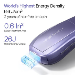 Ulike Air 10 IPL ice cooling technology keeps skin comfortable during treatment.