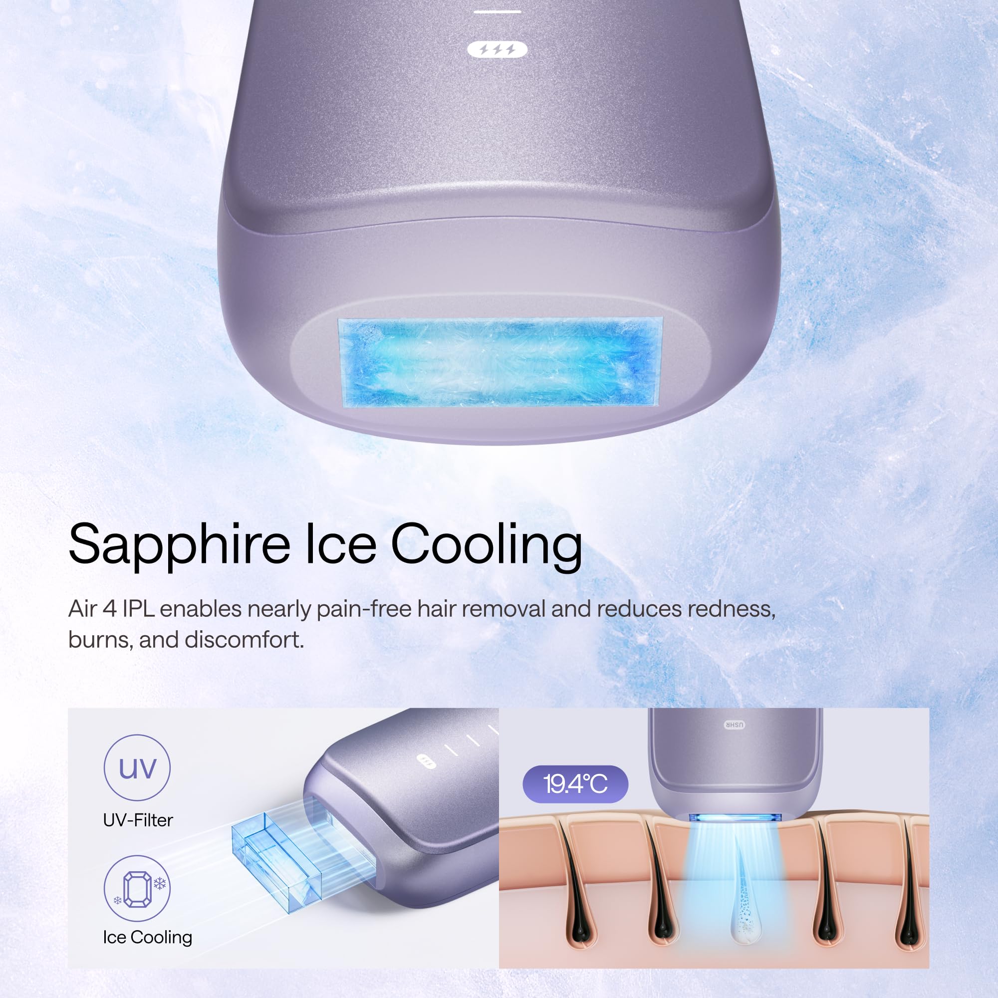 Ulike Air 4 IPL USHR mode emphasizes deep follicle targeting for effective results