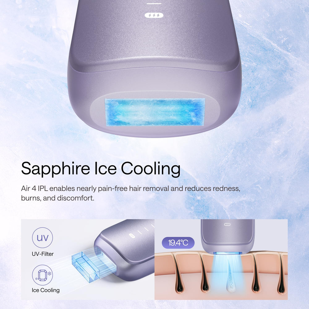 Ulike Air 4 IPL USHR mode emphasizes deep follicle targeting for effective results