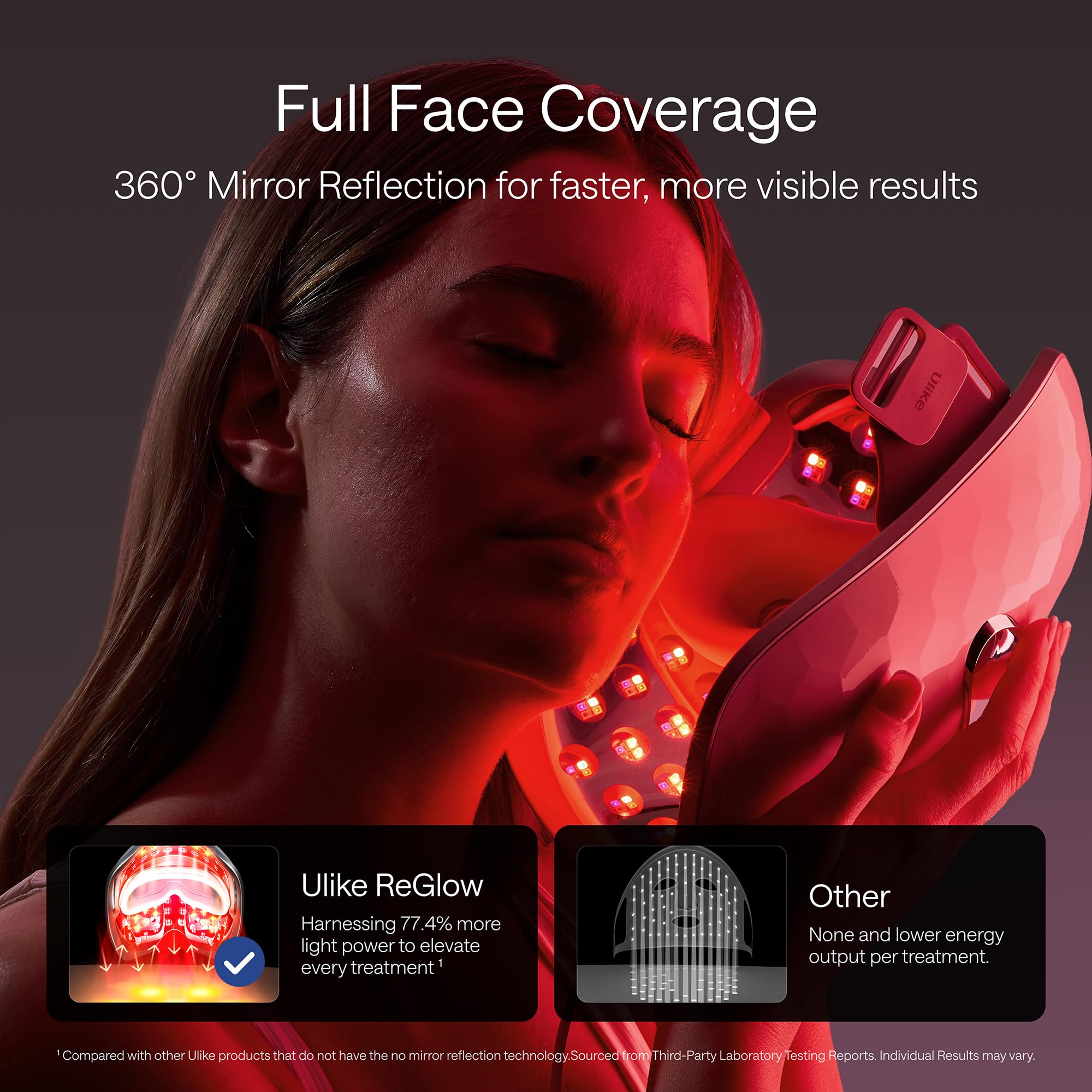 Ulike ReGlow 360-degree coverage demonstrates comprehensive facial exposure