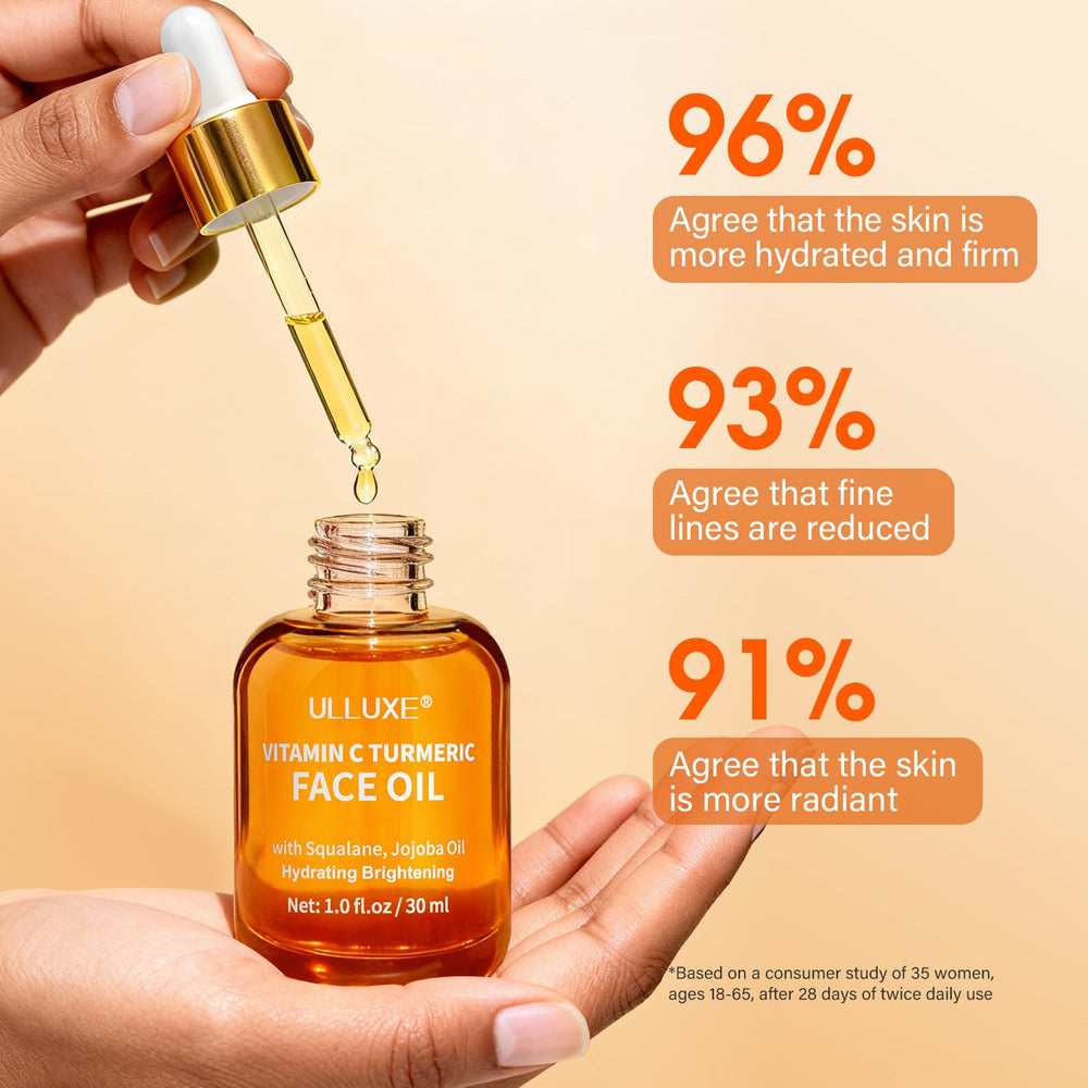 ulluxe Calma irritaciones y protege la piel de factores ambientales.