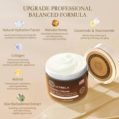 Ingredientes clave retinol y colágeno: mejoran firmeza y elasticidad de la piel.