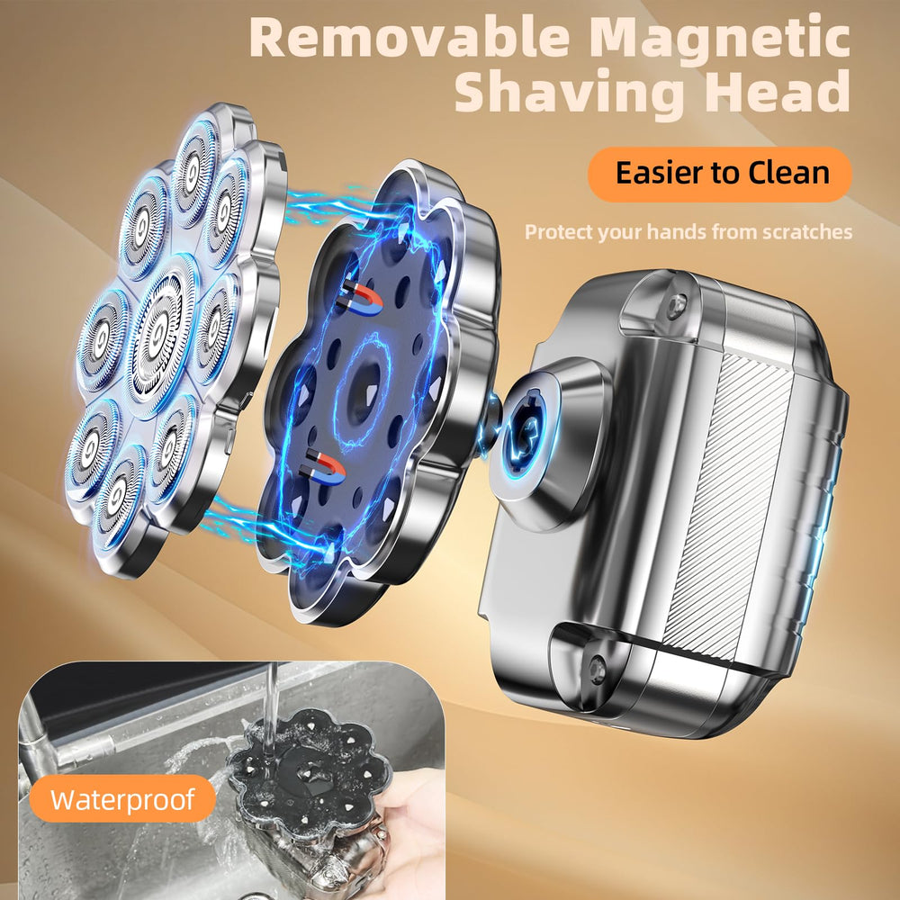 UltraCaput detachable-magnetic design enabling quick blade removal.