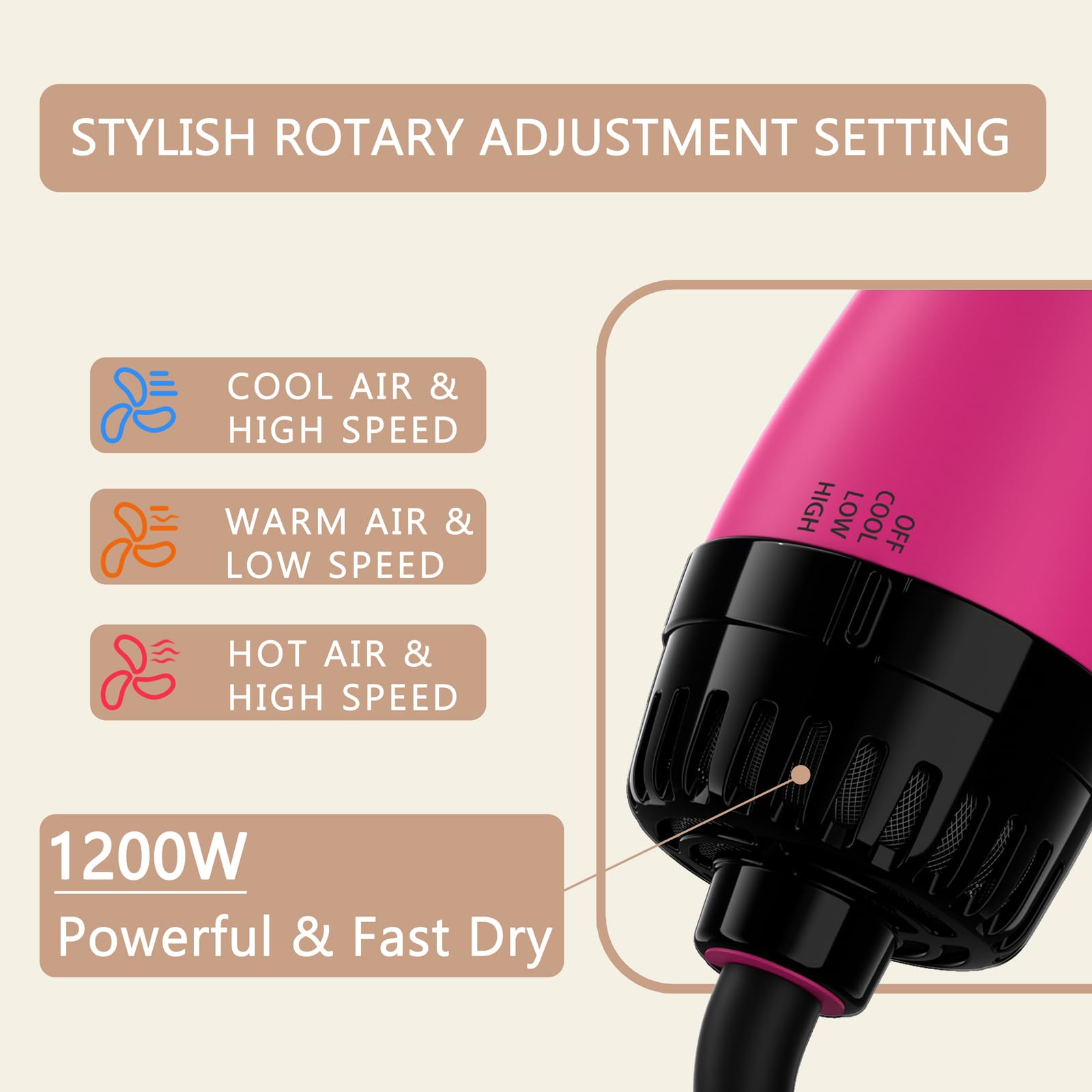 Umeely Hair Dryer Brush offers three heat settings plus cool option for versatile styling.