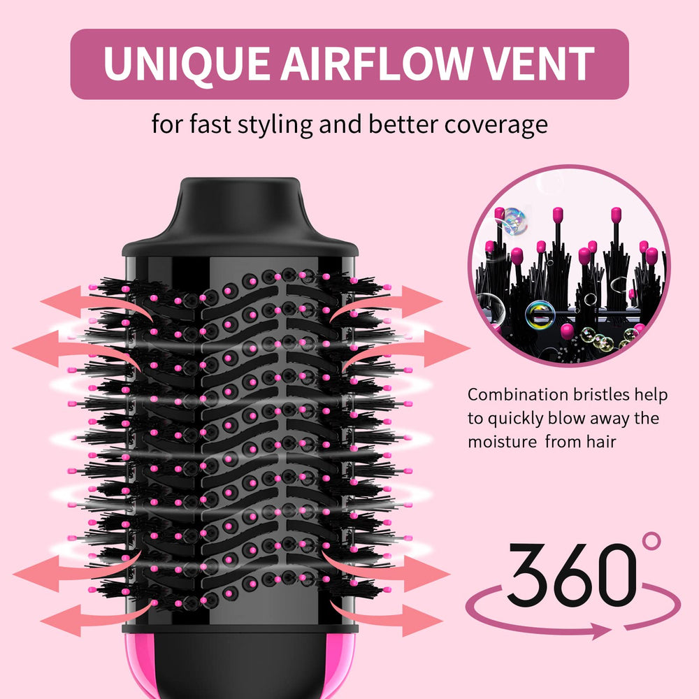 Umeely negative-ion technology contributing to frizz control and moisture retention.